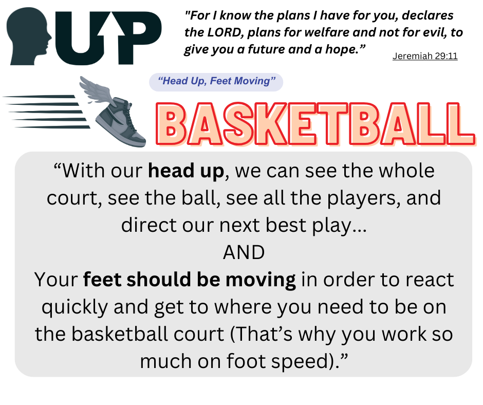 Fundamentals of Basketball & Life - Stance | Head Up, Feet Moving